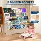 Étagère à livres pour enfants à 5 niveaux avec rangement, étagère de présentation pour tout-petits, support à livres, organisateur de livres d'histoires multifonctionnel, étagère à livres de peinture pour chambre d'enfant